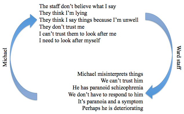 screen shot 2016-03-14 at 12.21.15